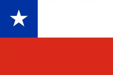 Chile Flag Meaning, History and Key Facts