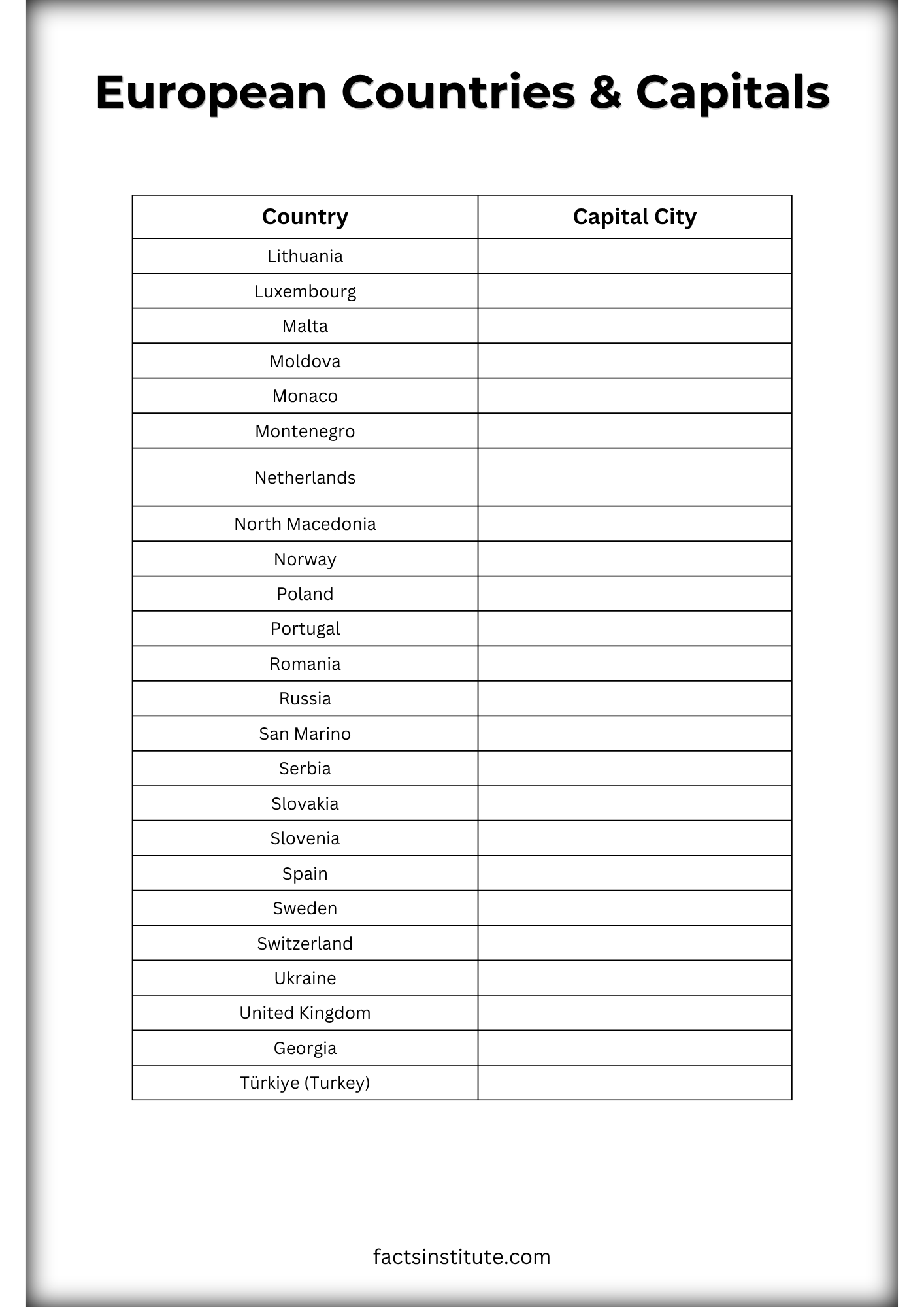European countries and capitals blank worksheet