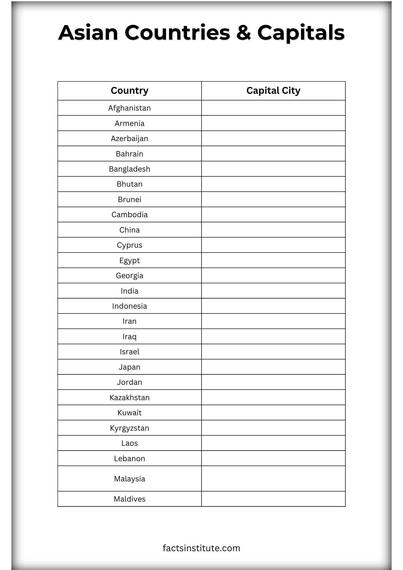 Asian countries and capitals worksheet