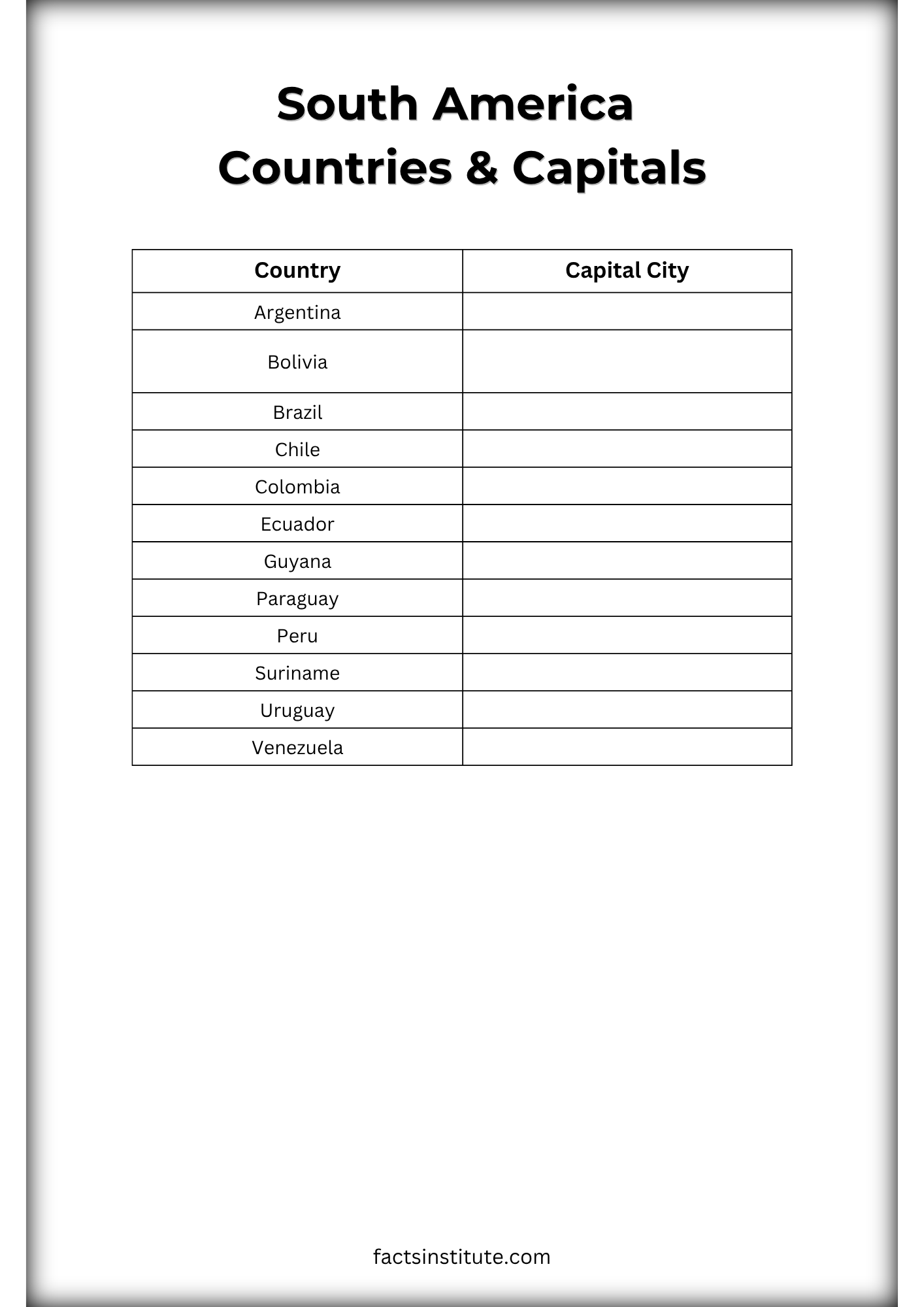 Name the South American capital cities worksheet