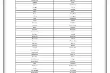 Printable US State Capitals List (Worksheet Included)