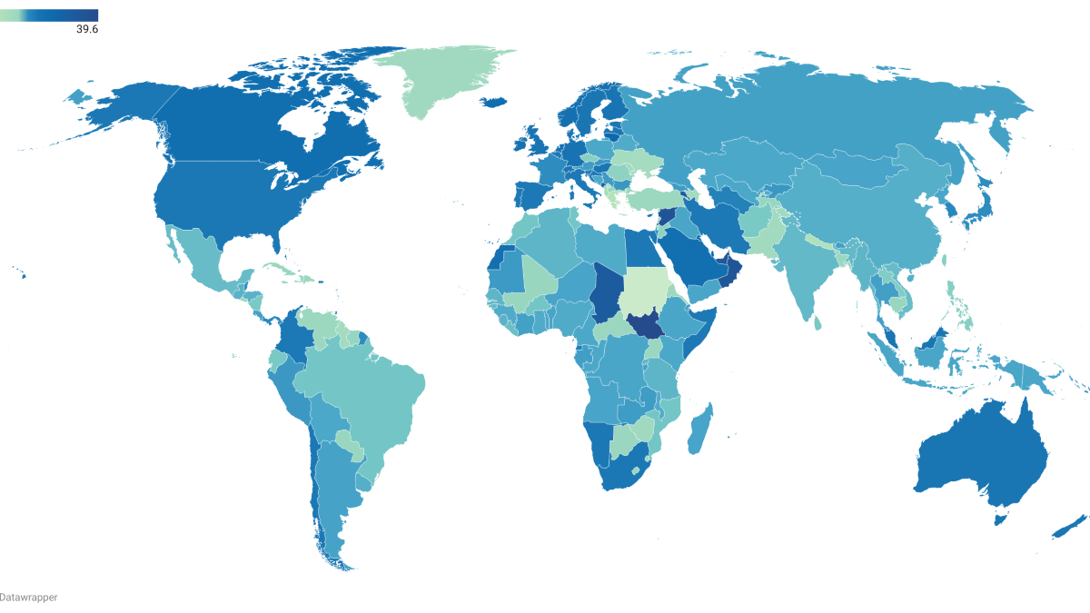 Net Migration Rate by Country – Ranked 2026 - The Facts Institute