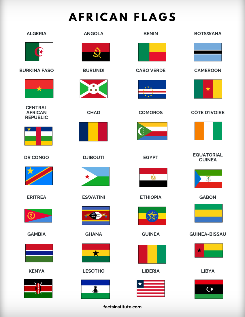 Printable African flags