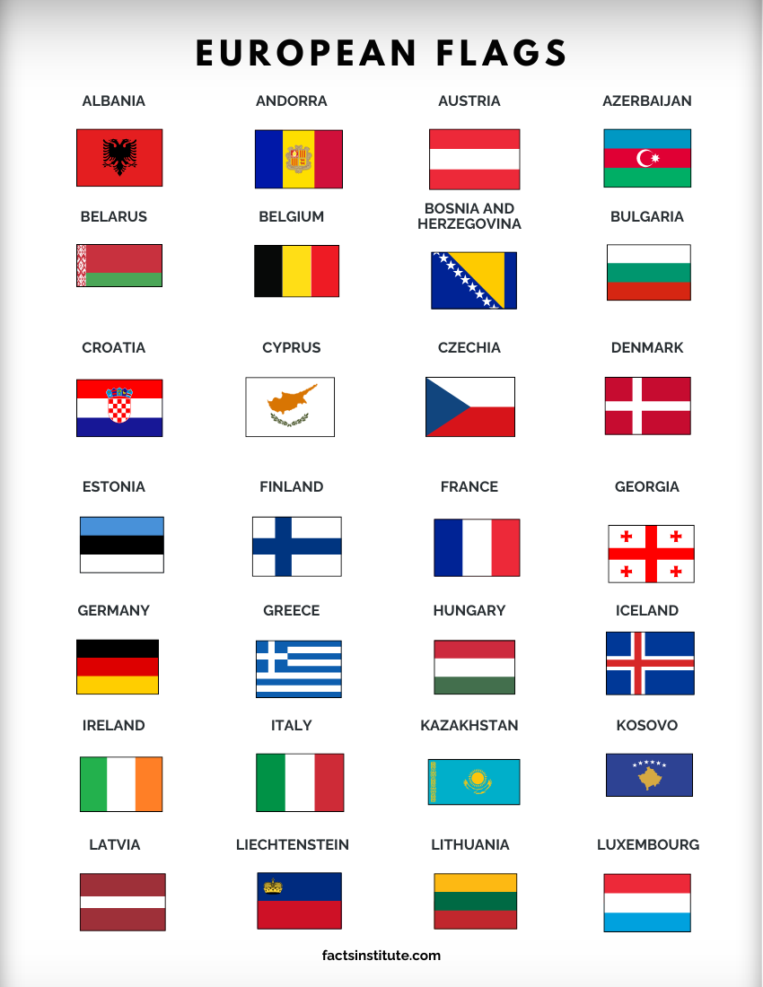 Printable European flags