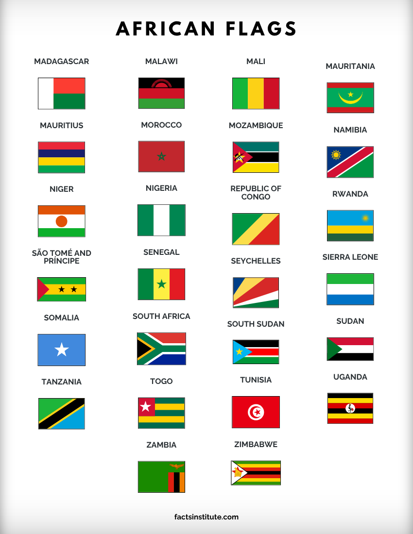 Printable African flags