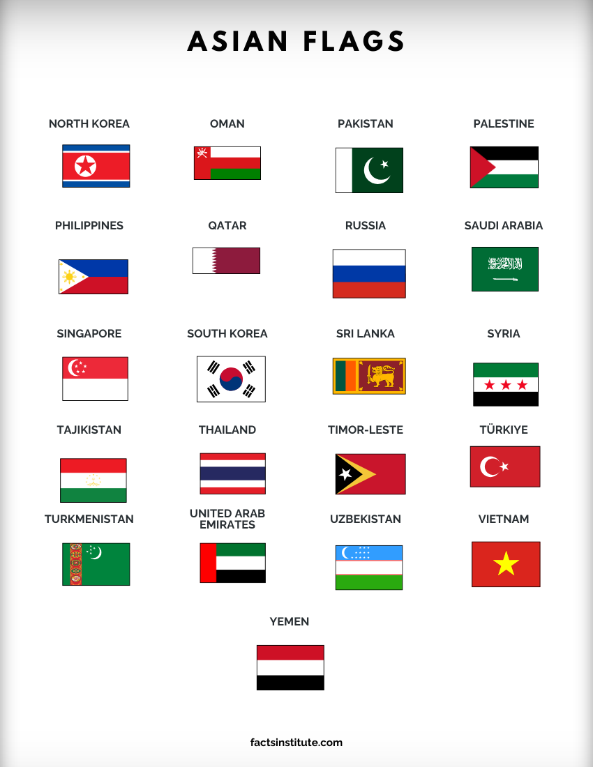 Printable African flags
