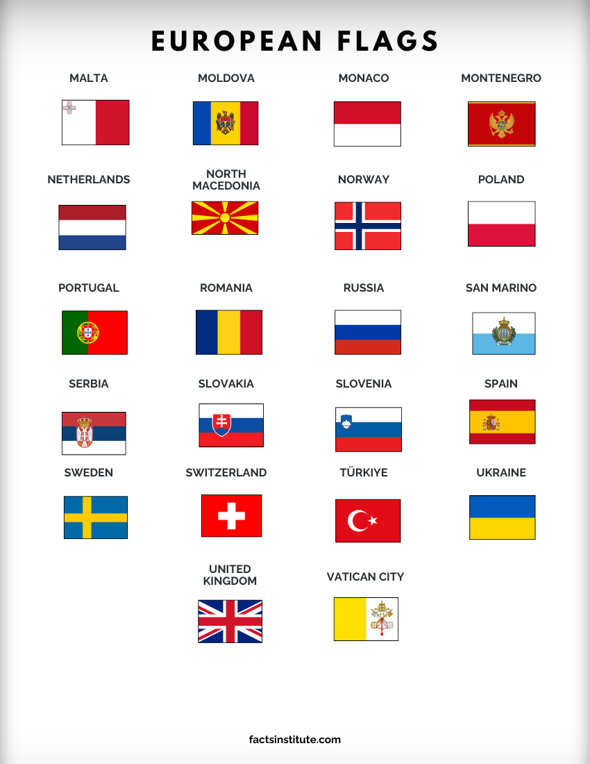 Printable European flags