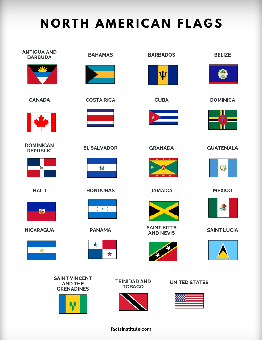 Printable North American flags