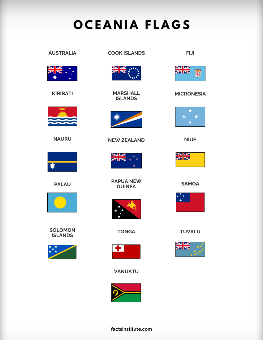 Oceania flags printable