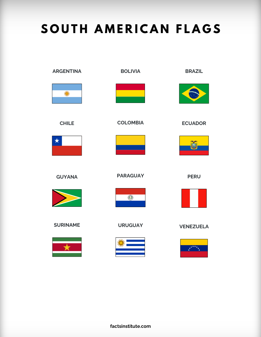 Printable South American flags